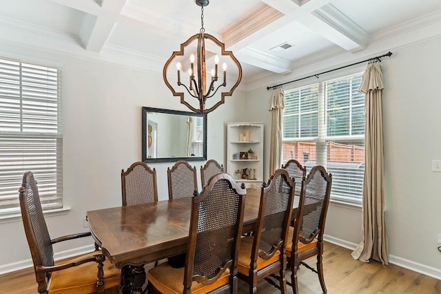 222 Eventine Way, Boiling Springs, SC 29316 - dining space featuring a chandelier, coffered ceiling, light wood-style flooring, beam ceiling, and ornamental molding