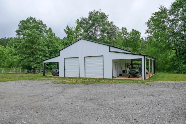 2051 Whitestone Rd, Spartanburg, SC 29302 - photo 9