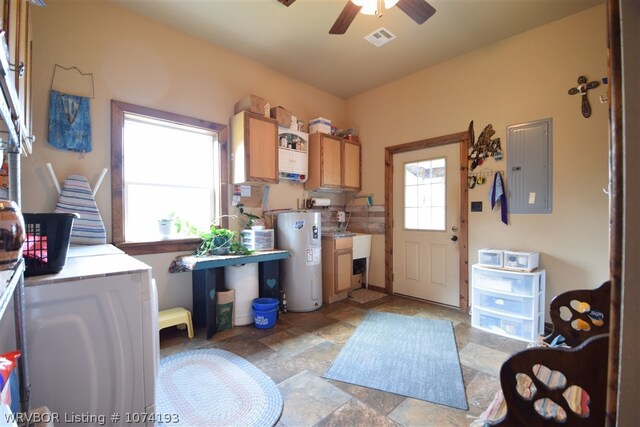 kitchen with plenty of natural light, ceiling fan, electric water heater, and electric panel