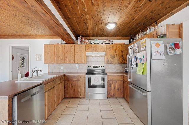 kitchen featuring sink, wood ceiling, backsplash, stainless steel appliances, and kitchen peninsula