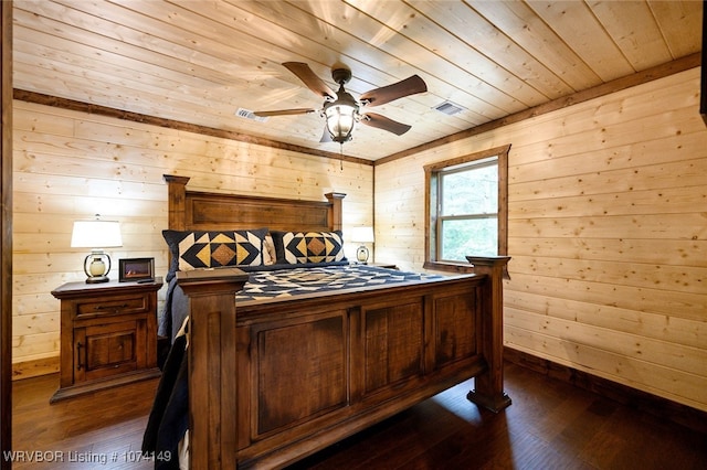 bedroom featuring ceiling fan, dark hardwood / wood-style flooring, wooden ceiling, and wooden walls