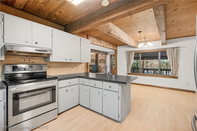 kitchen with electric stove, dark countertops, a peninsula, under cabinet range hood, and white cabinetry