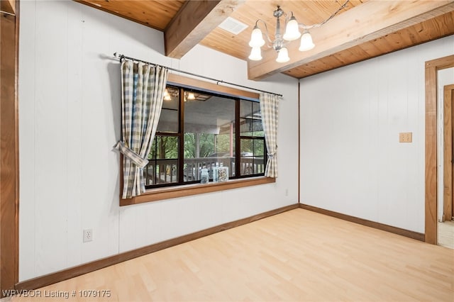 empty room featuring wood finished floors, wood ceiling, baseboards, beamed ceiling, and an inviting chandelier