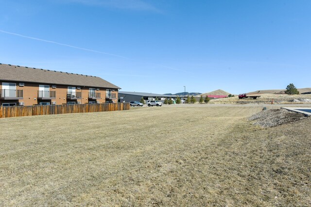 LOTS12 S 27th St, Spearfish, SD 57783