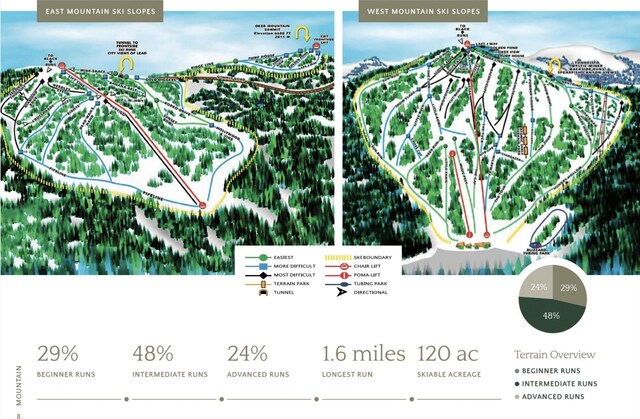 LOT28 Deer Mountain Rd, Lead, SD 57754