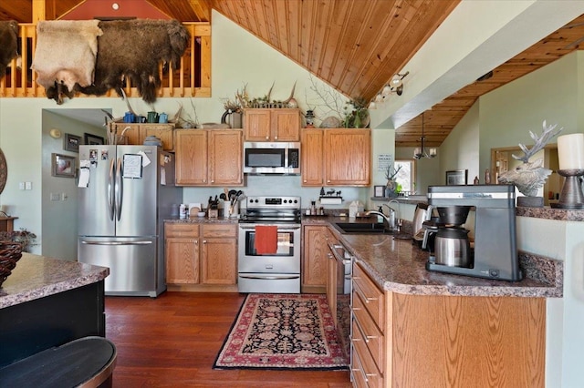 kitchen featuring wooden ceiling, sink, appliances with stainless steel finishes, an inviting chandelier, and dark wood-type flooring