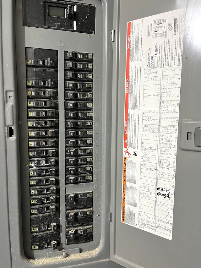 utilities featuring electric panel