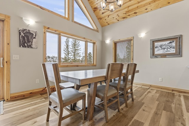 dining space with a chandelier, wood ceiling, light wood-style floors, and baseboards