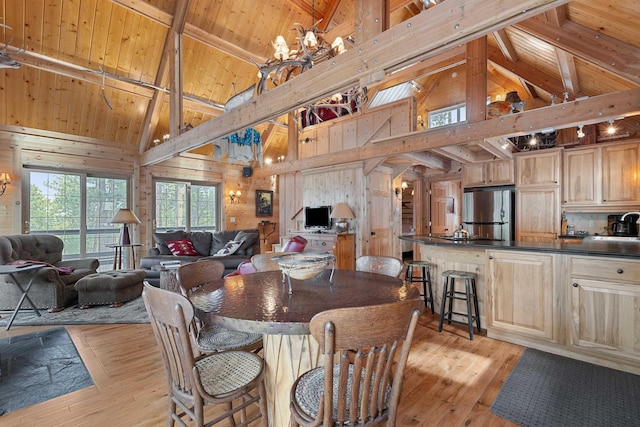 dining area featuring light wood finished floors, beamed ceiling, wood walls, and wooden ceiling