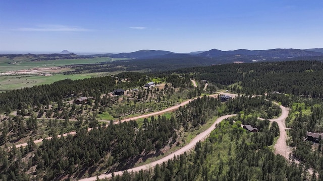 TBD Centennial Vista Ave, Spearfish, SD 57783
