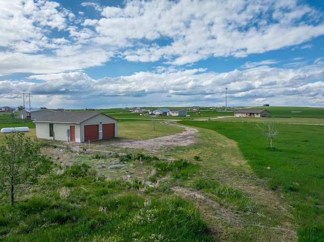 15011 Prairie Edge Dr, Box Elder, SD 57719