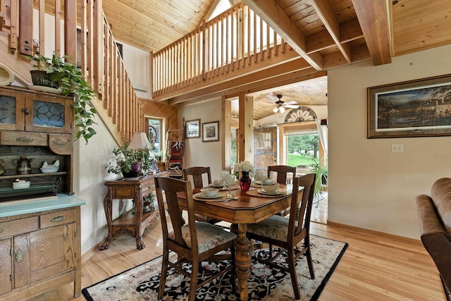 12817 Echo Rd, Hot Springs, SD 57747 - dining space featuring light wood-type flooring, ceiling fan, wood ceiling, and stairway