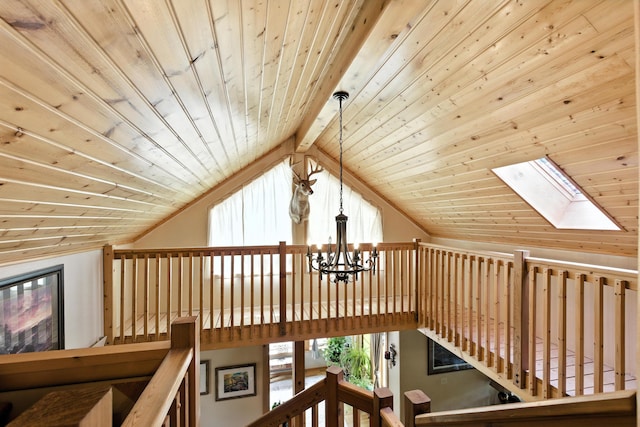12817 Echo Rd, Hot Springs, SD 57747 - additional living space with a chandelier, a skylight, wood ceiling, and lofted ceiling