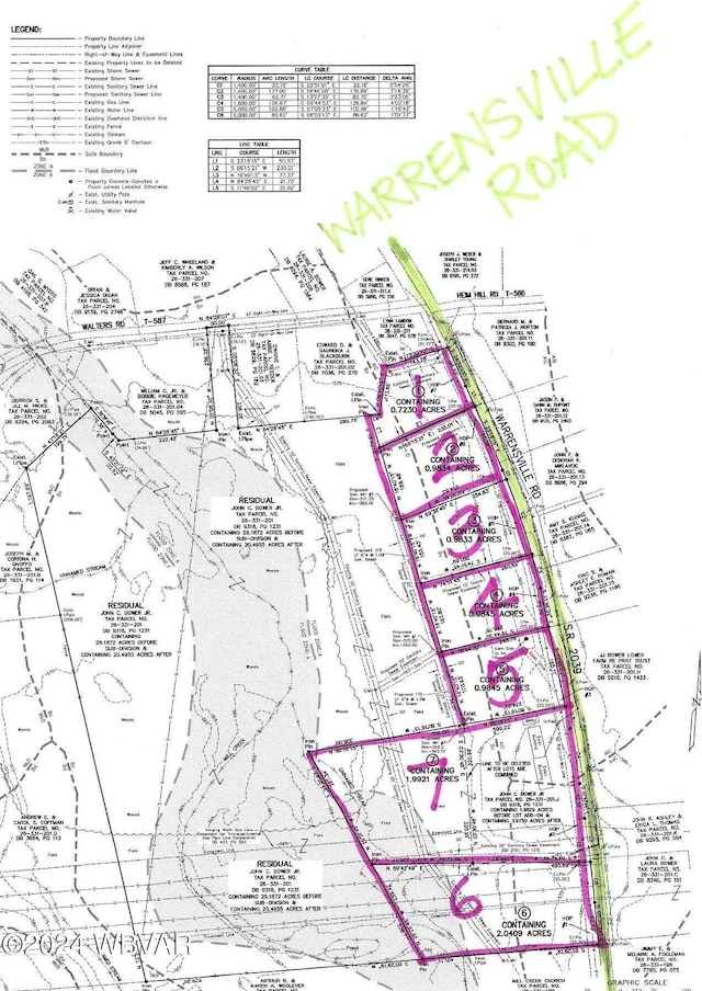 LOT6 Warrensville Rd, Montoursville PA, 17754 land for sale