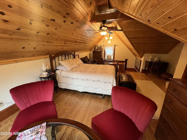 bedroom with lofted ceiling with beams, hardwood / wood-style flooring, and wooden ceiling