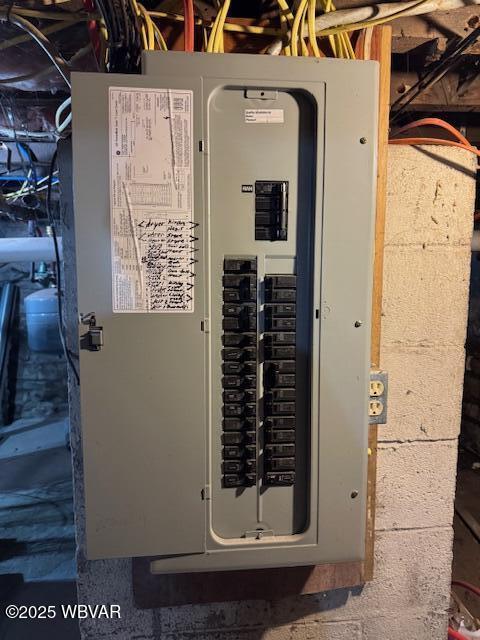 utilities featuring electric panel