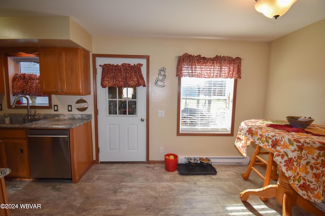 kitchen featuring sink and stainless steel dishwasher