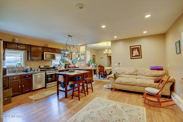 kitchen with light wood finished floors, open floor plan, a peninsula, stainless steel appliances, and backsplash