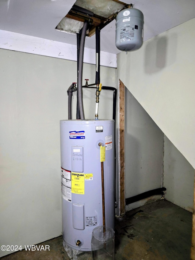 utilities with electric water heater