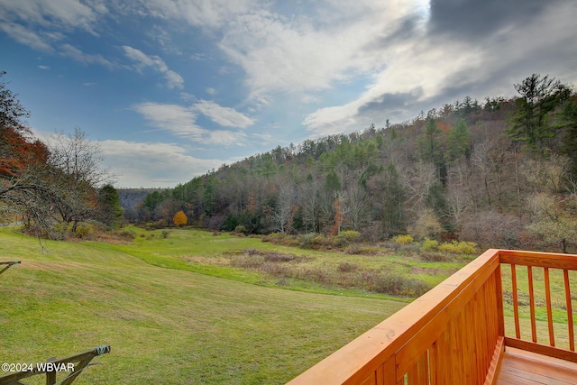 property view of mountains