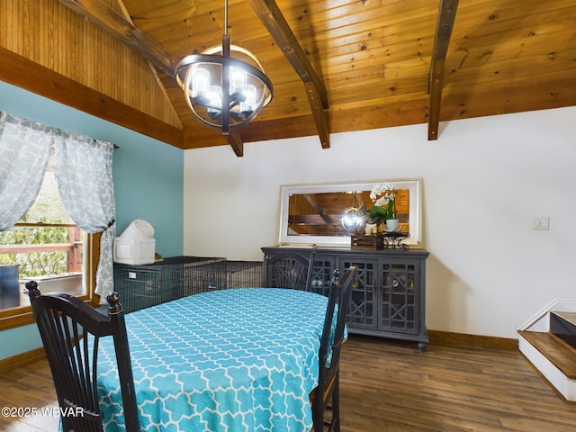 dining room featuring lofted ceiling with beams, hardwood / wood-style floors, and wood ceiling