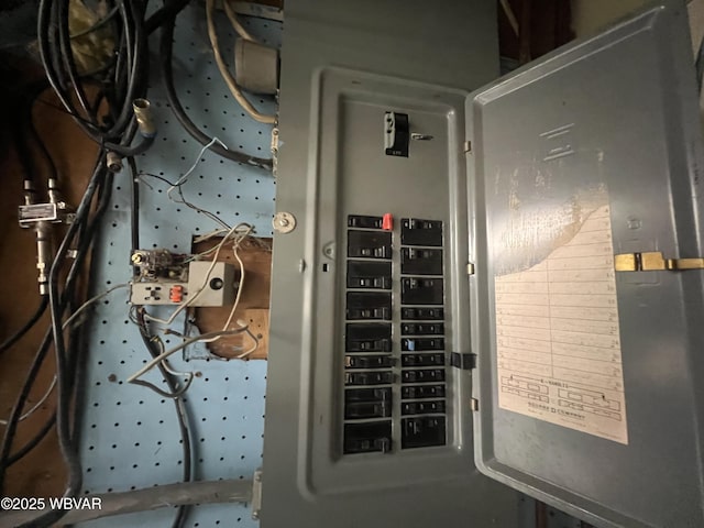 utilities featuring electric panel