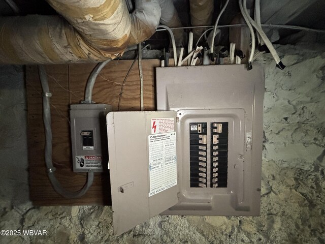 877-879 S 2nd St, Sunbury, PA 17801 - utilities with electric panel