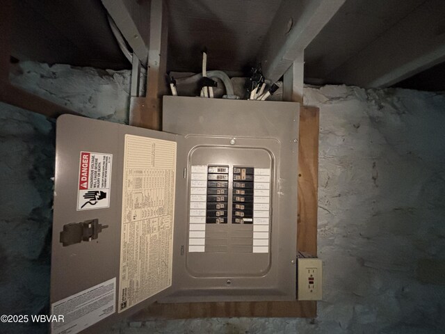 877-879 S 2nd St, Sunbury, PA 17801 - utility room featuring electric panel