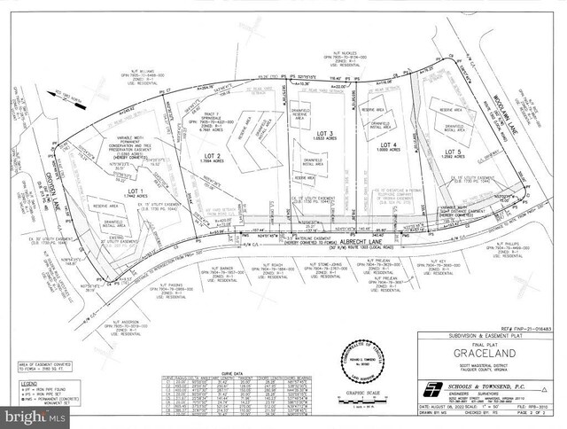 0 Albrecht Ln, Warrenton VA land for sale