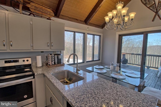 kitchen with stainless steel electric range oven, sink, white cabinets, and wooden ceiling