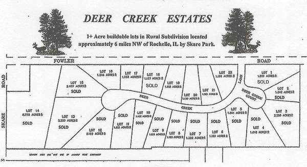 Listing photo 2 for 10294 E Deer Creek Ln, Rochelle IL 61068