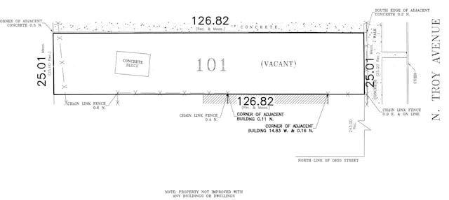 624 N Troy St, Chicago IL, 60612 land for sale