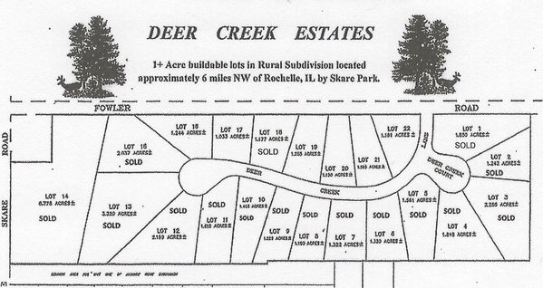 Listing photo 2 for 10226 E Deer Creek Ln, Rochelle IL 61068