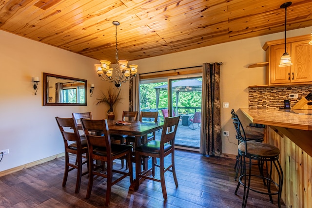 dining space featuring wooden ceiling, an inviting chandelier, and dark hardwood / wood-style floors