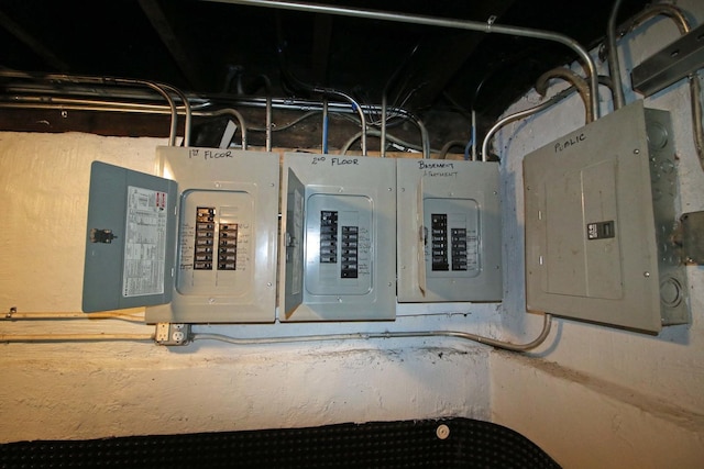 utilities with electric panel