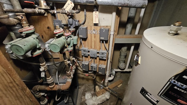 interior space featuring water heater