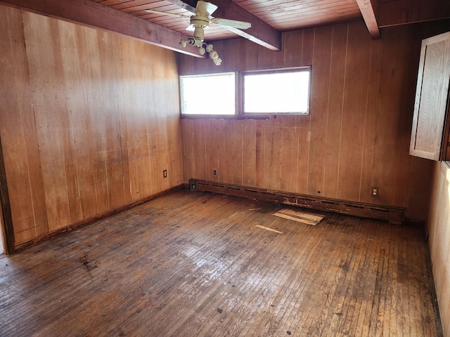 empty room featuring dark hardwood / wood-style flooring, wood ceiling, beamed ceiling, and wood walls