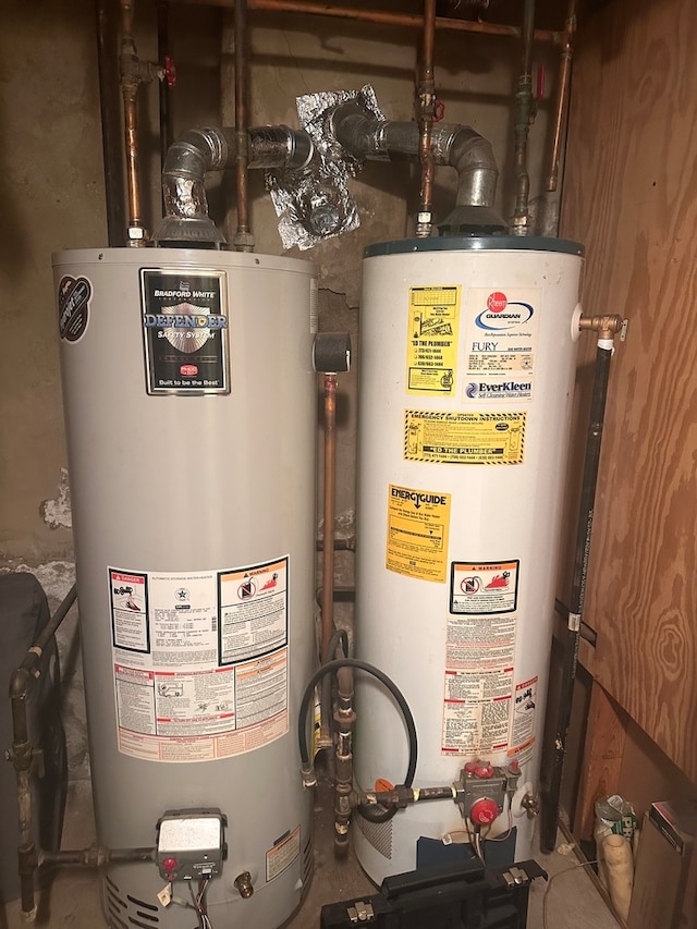 utility room with water heater