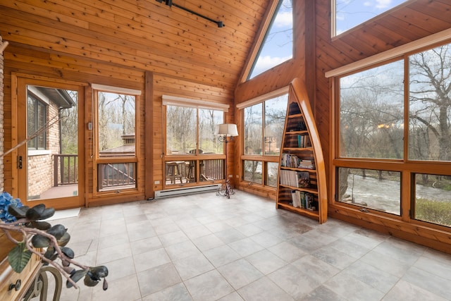 unfurnished sunroom featuring lofted ceiling with skylight and wood ceiling