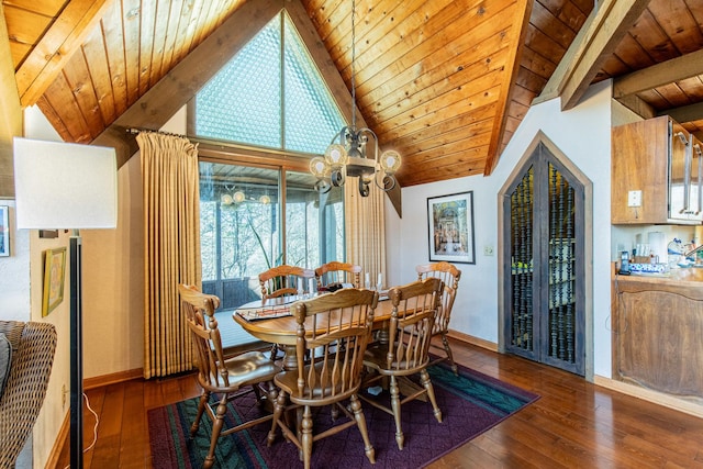 dining area featuring lofted ceiling with beams, baseboards, wood-type flooring, and wood ceiling