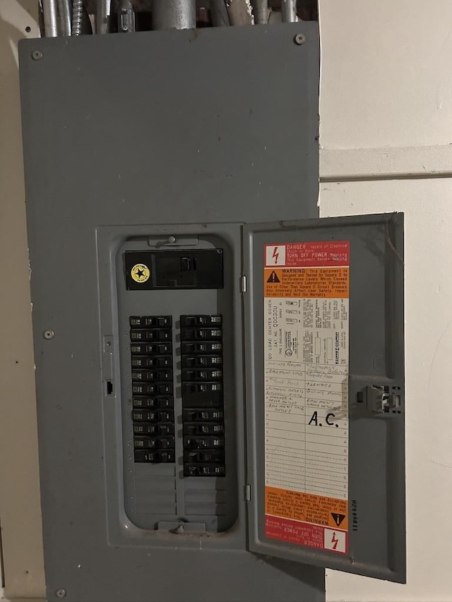 833 Hickory St, Waukegan, IL 60085 - utilities featuring electric panel
