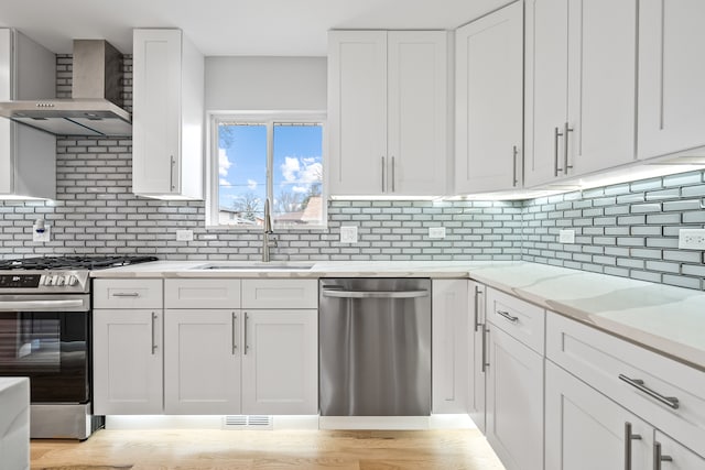 kitchen featuring white cabinets, sink, wall chimney exhaust hood, decorative backsplash, and appliances with stainless steel finishes