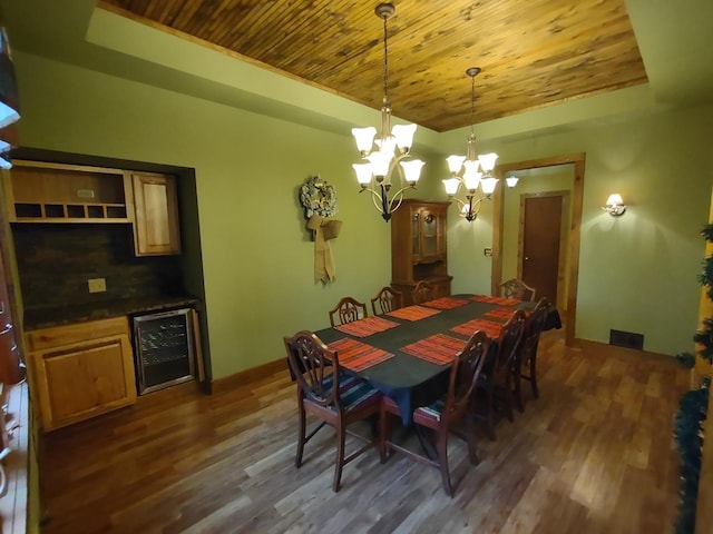 dining space with a notable chandelier, dark hardwood / wood-style floors, a raised ceiling, beverage cooler, and wooden ceiling