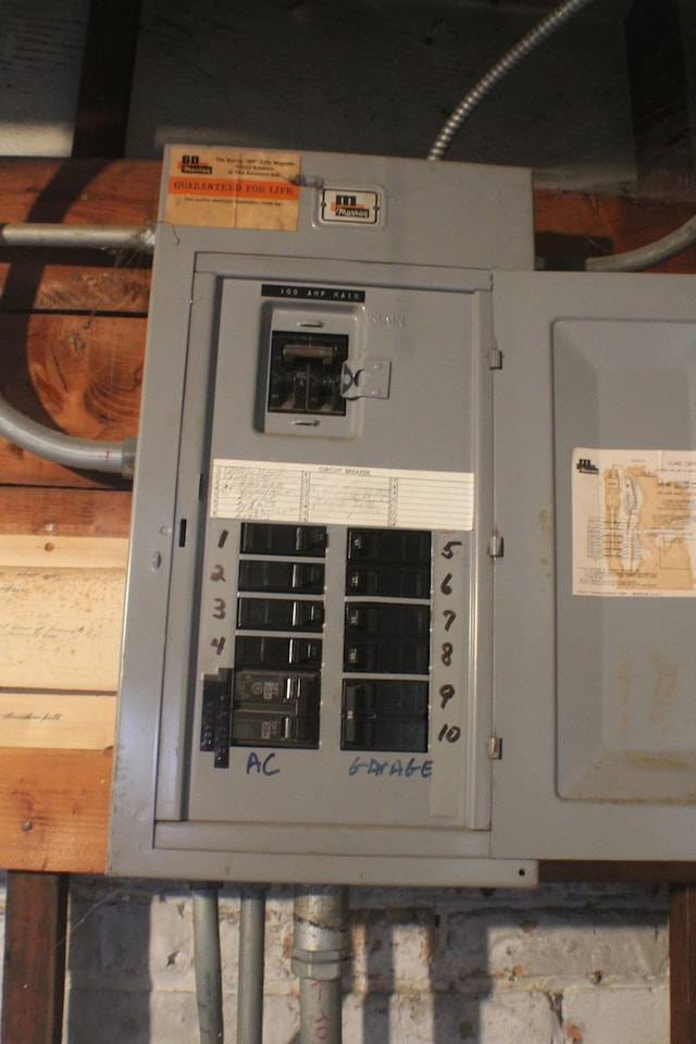 utilities featuring electric panel