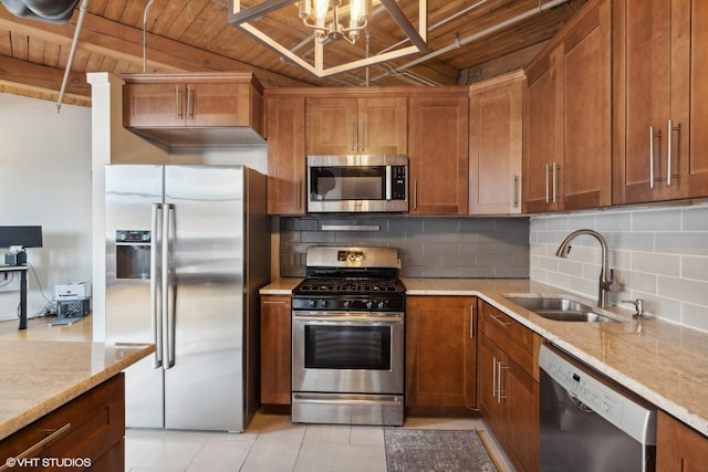 kitchen with wood ceiling, backsplash, sink, and stainless steel appliances