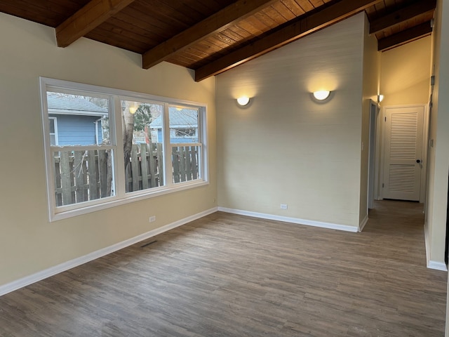 unfurnished room with hardwood / wood-style floors, vaulted ceiling with beams, and wood ceiling