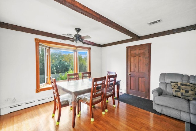 dining area with beamed ceiling, a baseboard radiator, hardwood / wood-style flooring, and ceiling fan