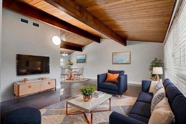 living room with wood ceiling, vaulted ceiling with beams, and wood-type flooring