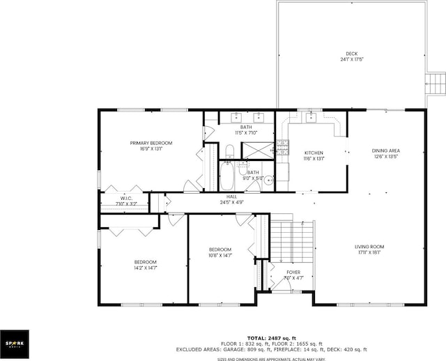 view of layout