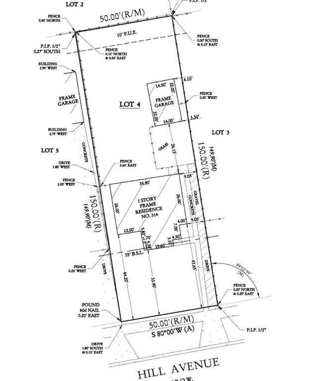 314 Hill Ave, Glen Ellyn IL, 60137 land for sale